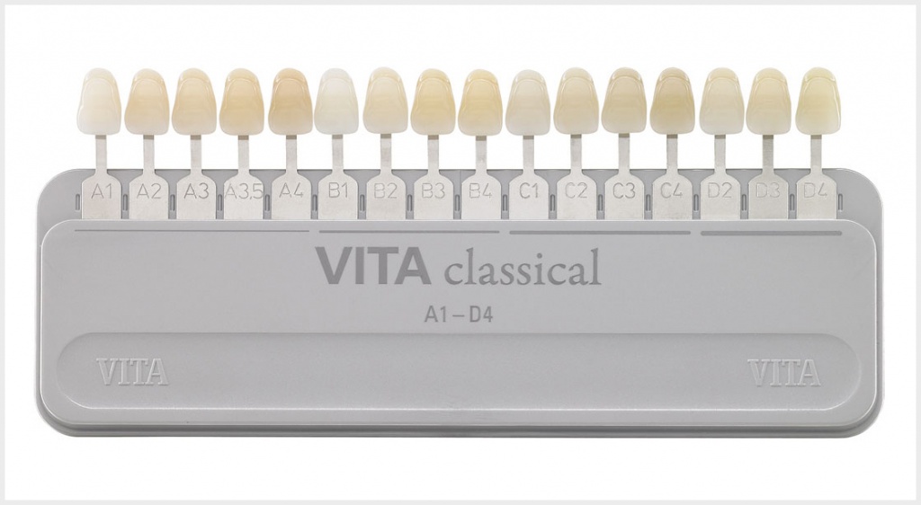Шкала VITA для определения цвета зубов